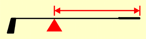 Swing Weight Estimator